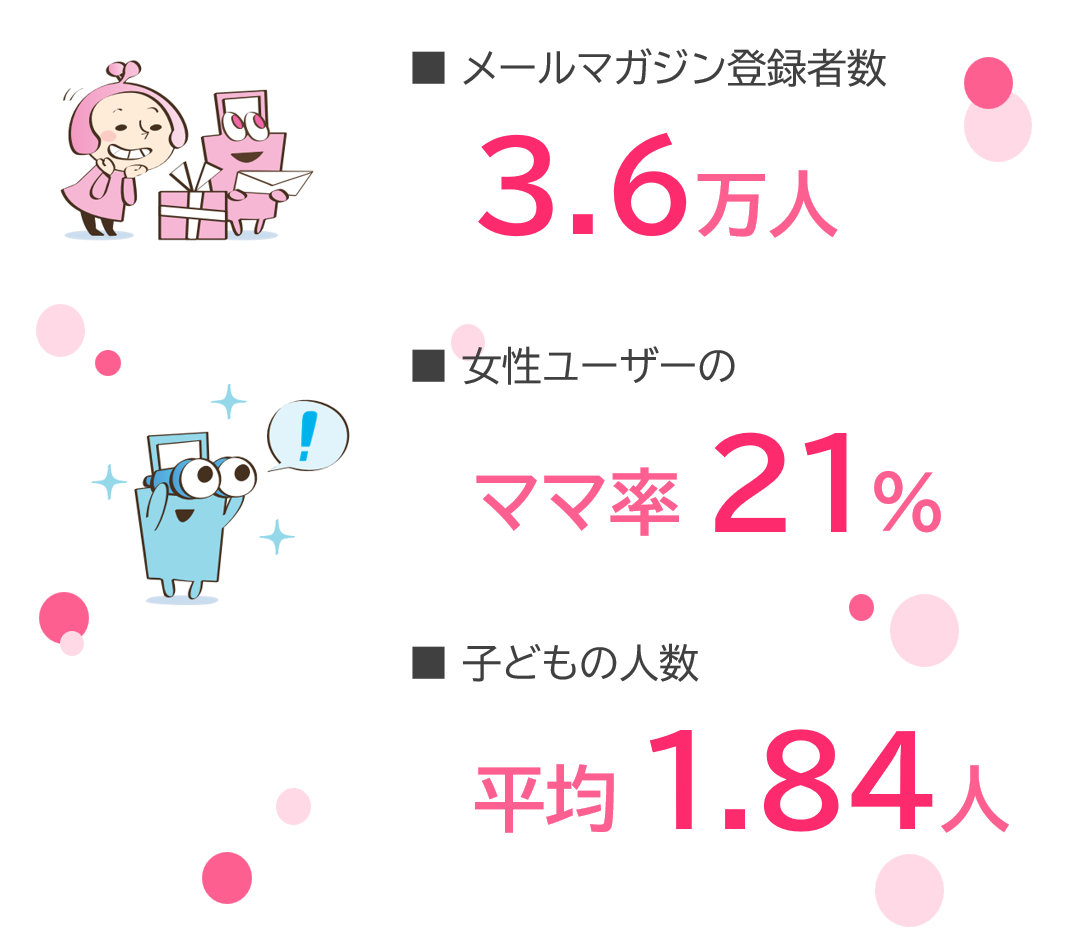 数字で見る東京バーゲンマニア3