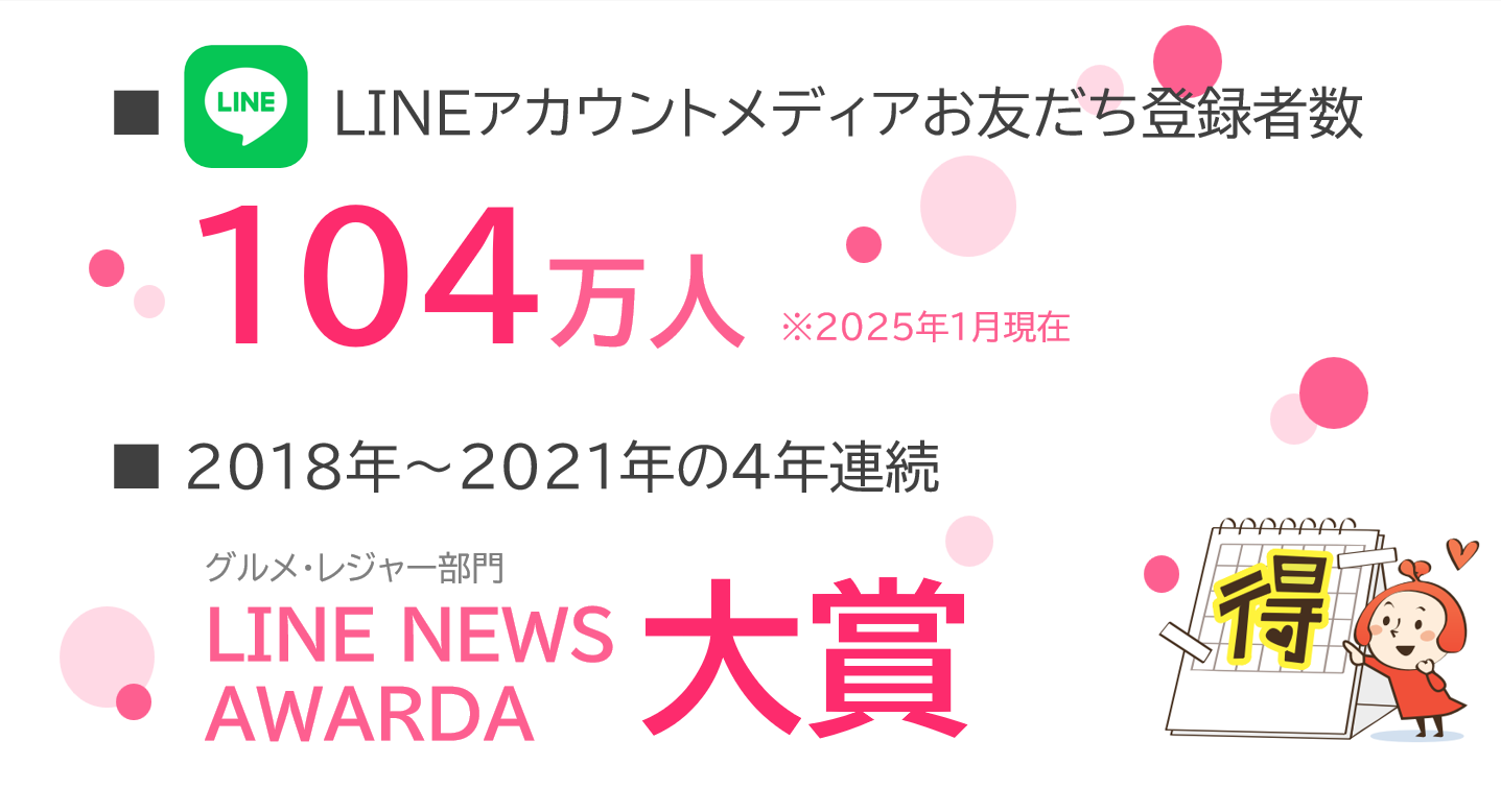 数字で見る東京バーゲンマニア4